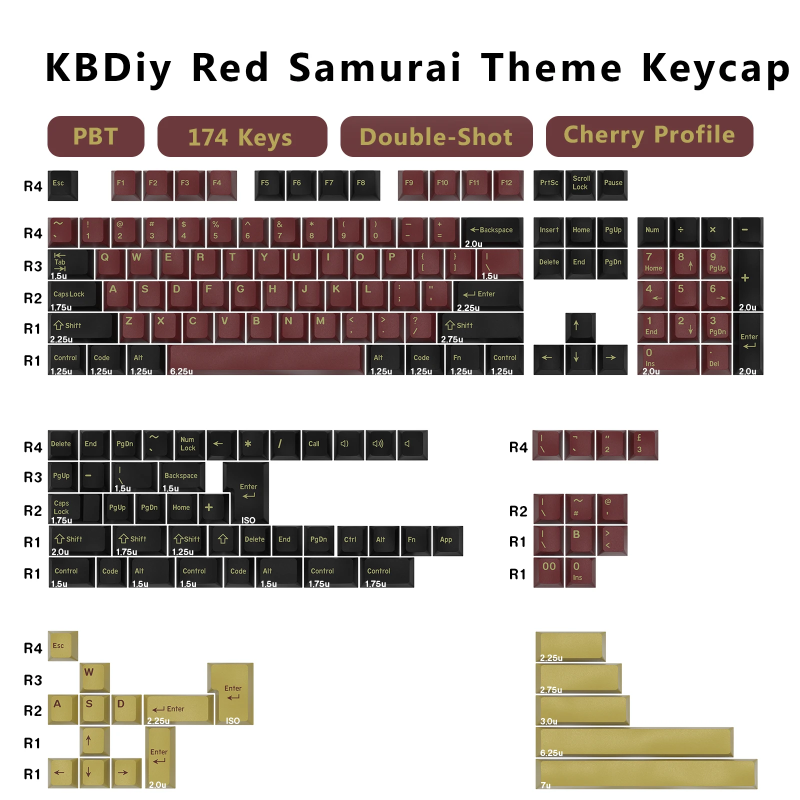 Gaming Keyboard Number Pad - Teclas KBDiy GMK de doble inyección,