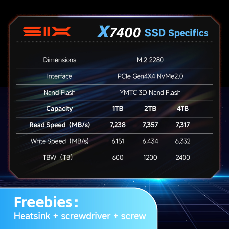 SIX 1TB/2TB/4TB PCIe 4.0 SSD N - Samsung Ssd 980 Pro reseña y precio