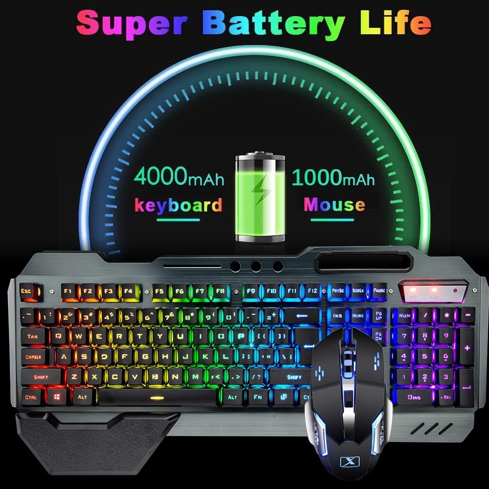 Combo de teclado y ratón inalá - Gaming Keyboard Extension reseña y precio