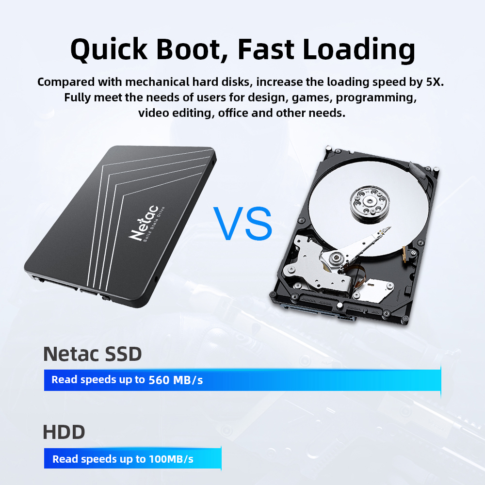 Unidad de Estado Sólido Intern - Samsung Ssd Evo 870 reseña y precio