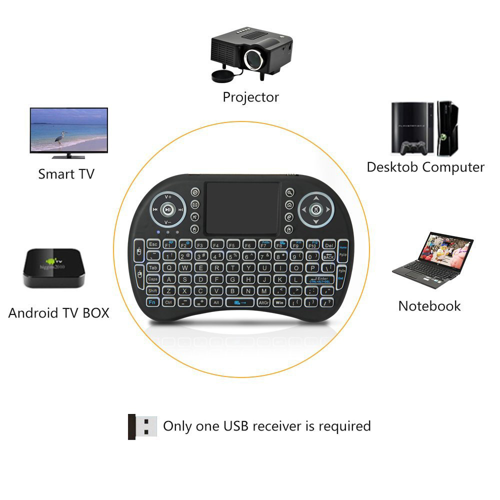 Mini teclado inalámbrico retro - Gaming Keyboard And Mouse Combo Wireless reseña y precio