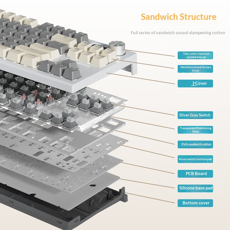 Teclado Mecánico Inalámbrico B - Gaming Keyboard Not Typing reseña y precio